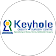 Keyhole Obesity Surgery Centre